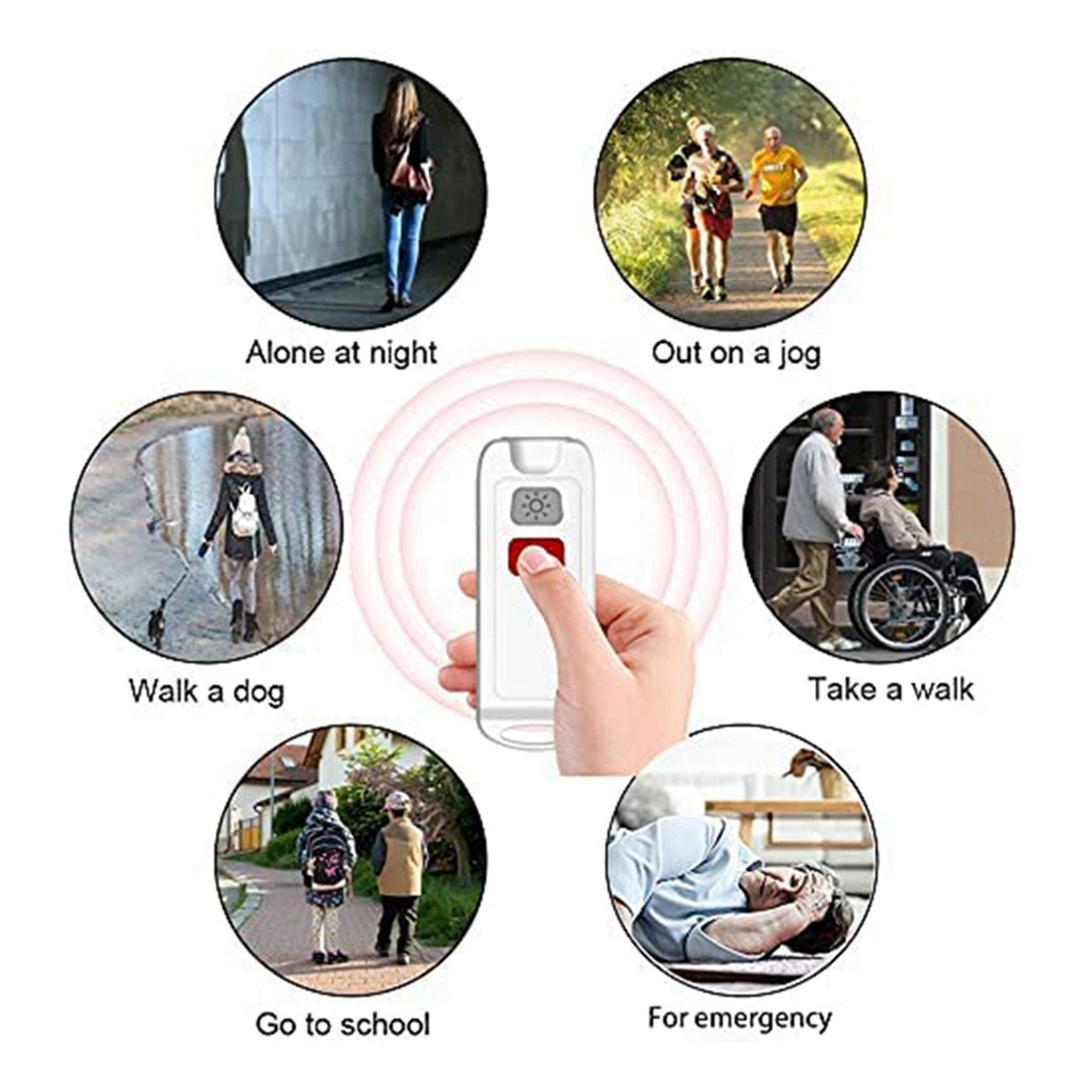 Персональная сигнализация FULL – обзор и цена Personal Alarm Keychain