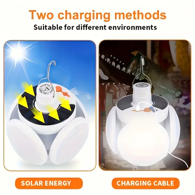 1, складной солнечный светильн – обзор и цена Power Outage Light